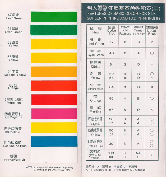 Screen Printing Inks Ming Tai Screen Printing Ink